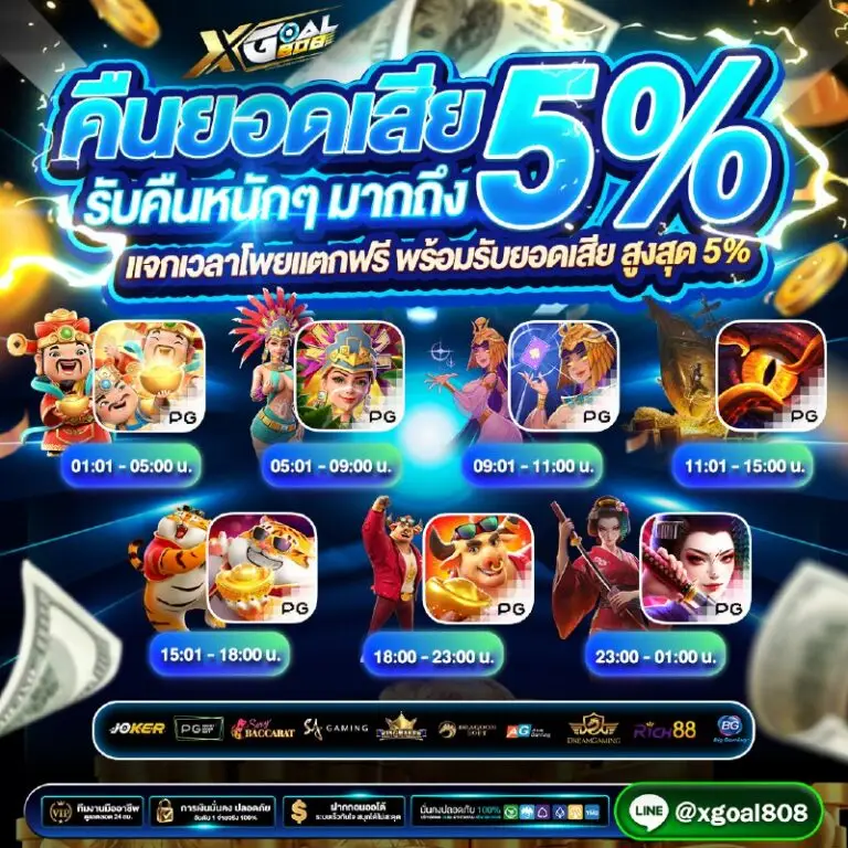 เล่นสล็อตเสียได้คืน