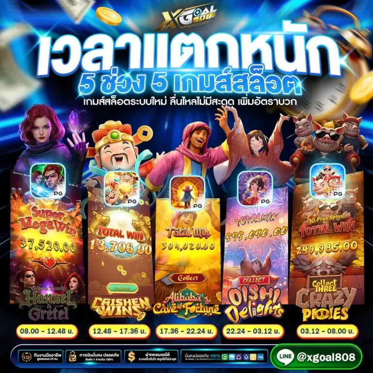 เวลาสล็อตแตกหนัก